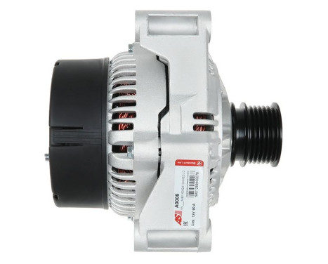 Dynamo / Generator, bild 3