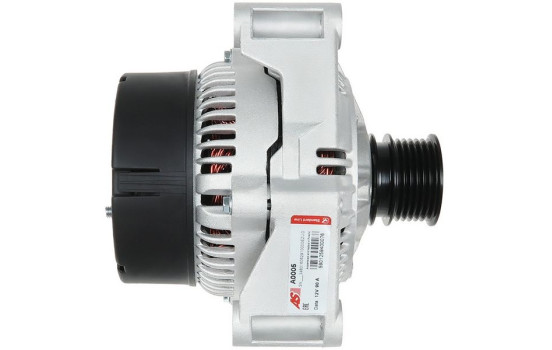 Dynamo / Generator, bild 2