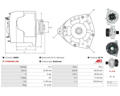 Dynamo / Generator, bild 6