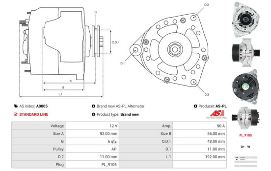 Dynamo / Generator, bild 5