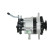 Dynamo / Generator, miniatyr 2