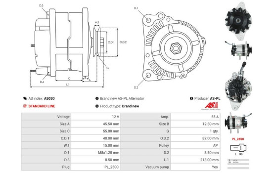 Dynamo / Generator, bild 5