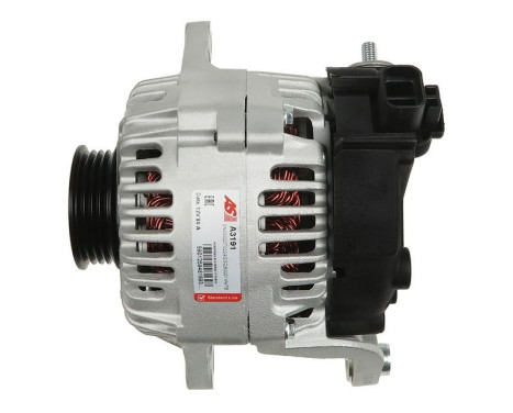 Dynamo / Generator, bild 5