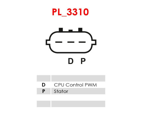 Dynamo / Generator
