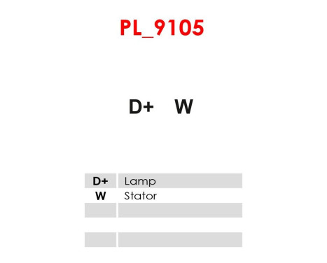 Dynamo / Generator