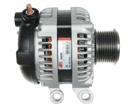 Dynamo / Generator, bild 2