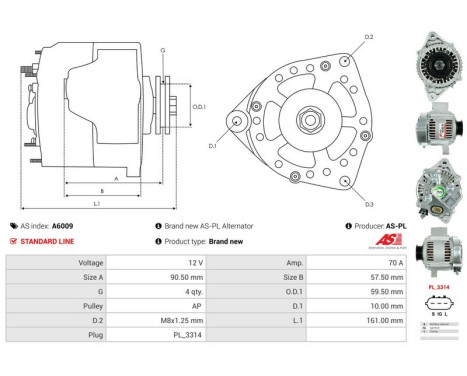 Dynamo / Generator, bild 6