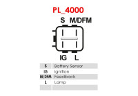 Dynamo / Generator