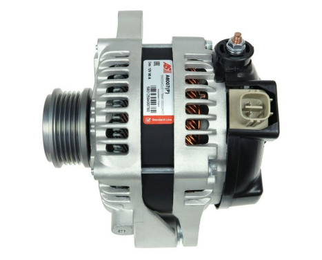 Dynamo / Generator, bild 5