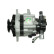 Dynamo / Generator, miniatyr 4