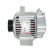 Dynamo / Generator, miniatyr 4