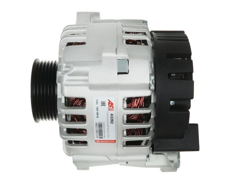 Dynamo / Generator, bild 5