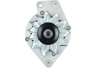 Dynamo / Generator