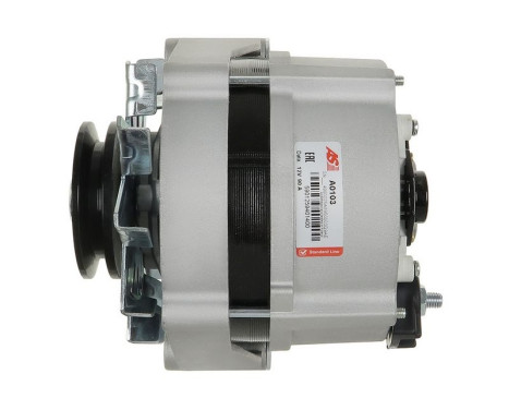 Dynamo / Generator, bild 5