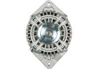 Dynamo / Generator