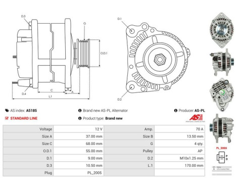 Dynamo / Generator, bild 6