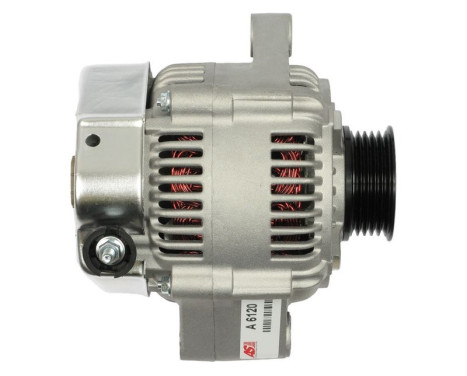 Dynamo / Generator, bild 2