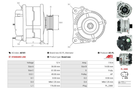 Dynamo / Generator, bild 5