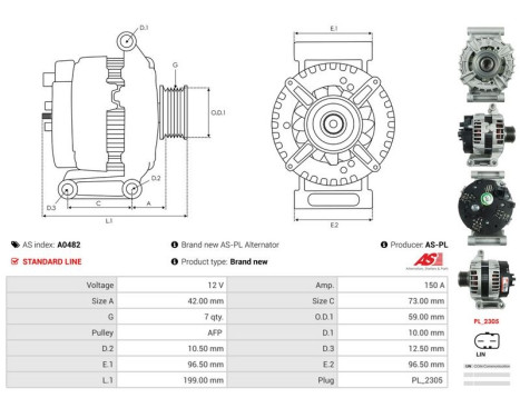 Dynamo / Generator, bild 6