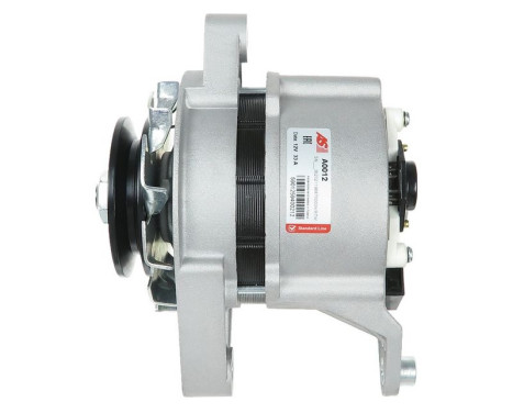 Dynamo / Generator, bild 4