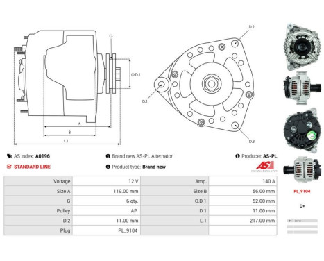 Dynamo / Generator, bild 5