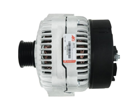 Dynamo / Generator, bild 5