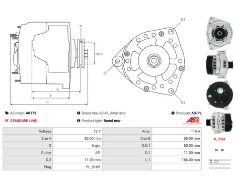 Dynamo / Generator, bild 6