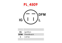 Dynamo / Generator