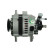 Dynamo / Generator, miniatyr 5