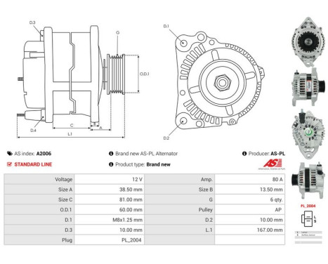Dynamo / Generator, bild 6
