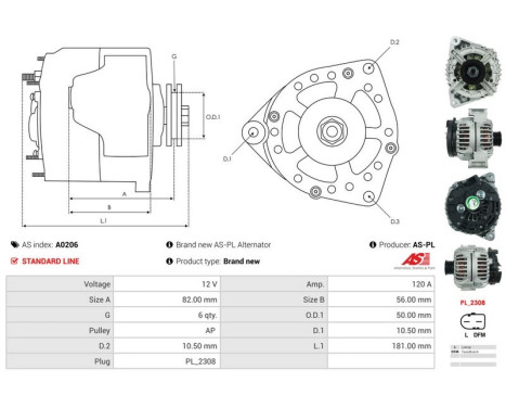Dynamo / Generator, bild 6