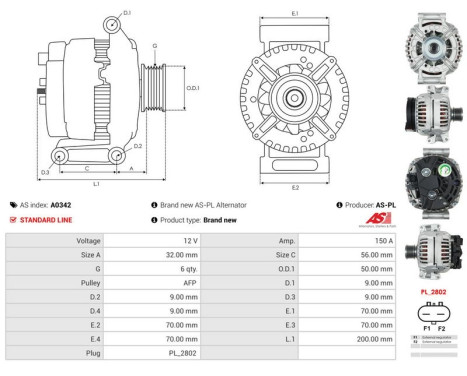 Dynamo / Generator, bild 5