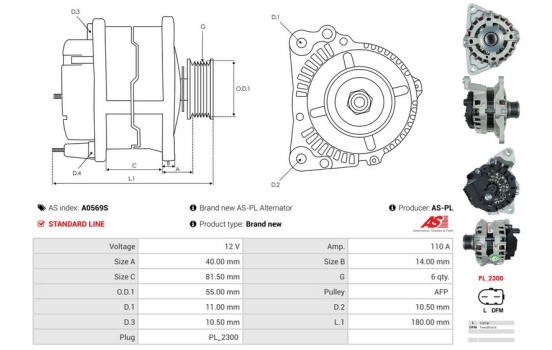 Dynamo / Generator, bild 5