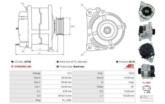 Dynamo / Generator, bild 5