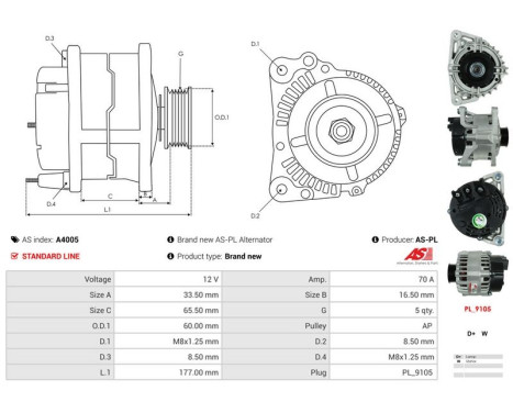 Dynamo / Generator, bild 6