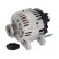 Dynamo / Generator