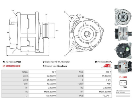 Dynamo / Generator, bild 6