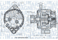 Dynamo / Generator