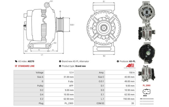 Dynamo / Generator, bild 5