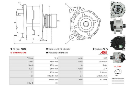 Dynamo / Generator, bild 5