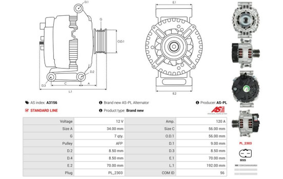 Dynamo / Generator, bild 5