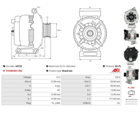 Dynamo / Generator, bild 6