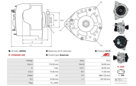 Dynamo / Generator, bild 5