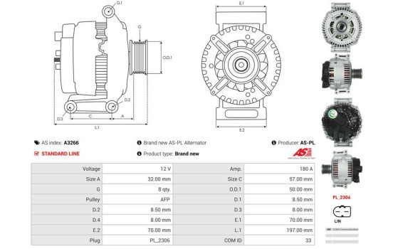 Dynamo / Generator, bild 5