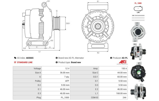 Dynamo / Generator, bild 5