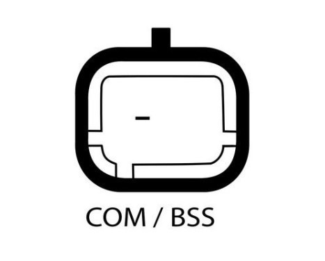 Dynamo / Generator, bild 2