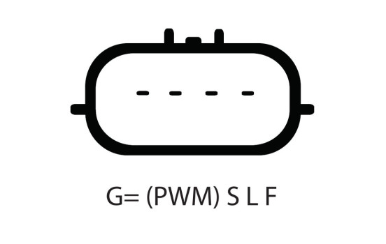 Dynamo / Generator, bild 2