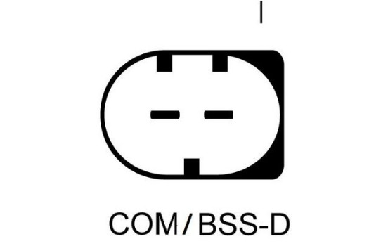 Dynamo / Generator, bild 2