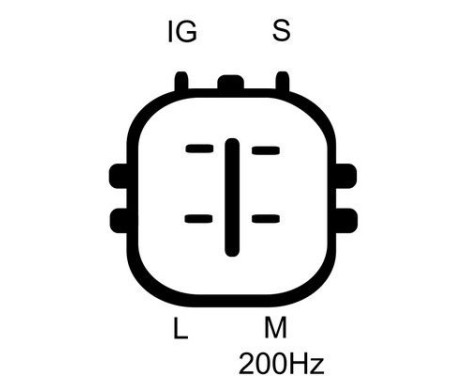 Dynamo / Generator, bild 2