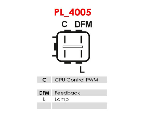 Dynamo / Generator, bild 6